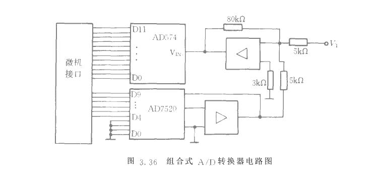 ߷ֱA/DD(zhun)Q